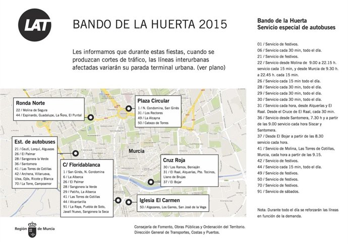 Plano de las líneas