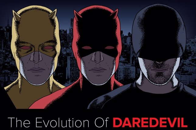 Así ha evolucionado el traje de Daredevil