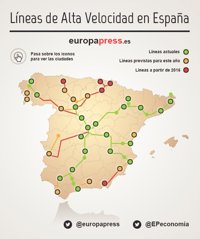 ¿A qué líneas de AVE podría afectar la propuesta de Ciudadanos?