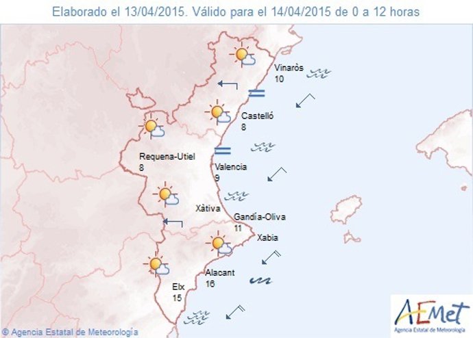 Predicción de este martes