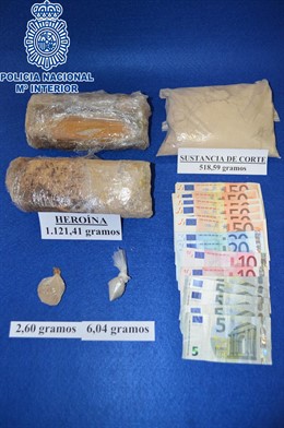 Droga y efectos intervenidos