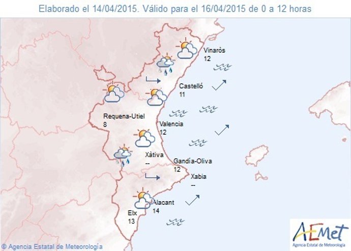 Predicción de este jueves