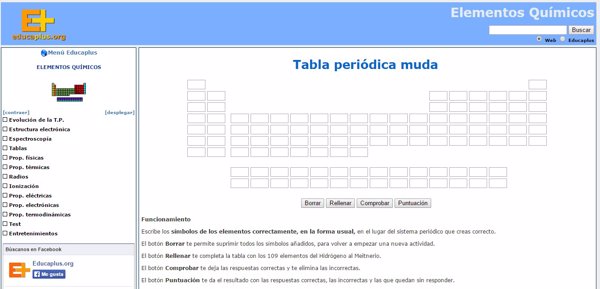 Cómo aprenderse la tabla periódica - ¡Rápido y fácil!