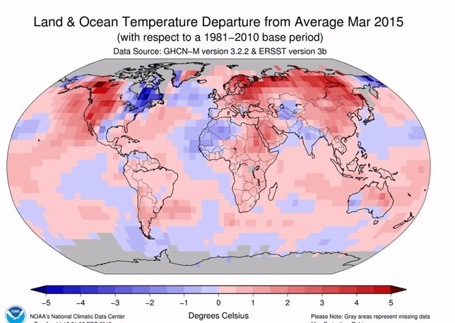 Temperaturas marzo