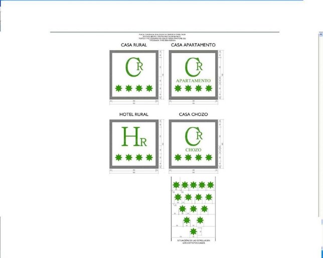 Estrellas alojamientos