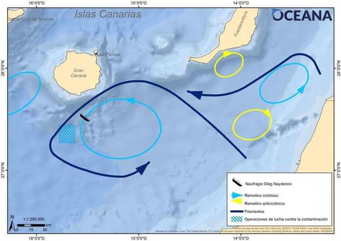 Corrientes marinas en las Islas Canarias
