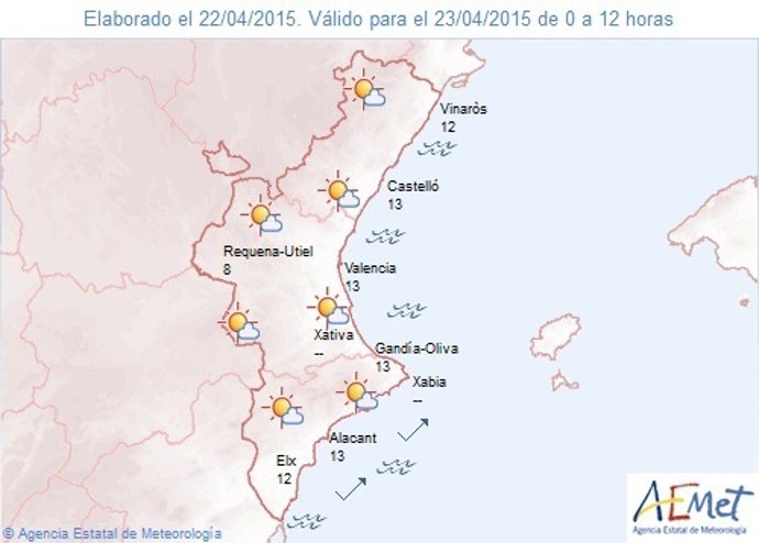 Predicción de este jueves 