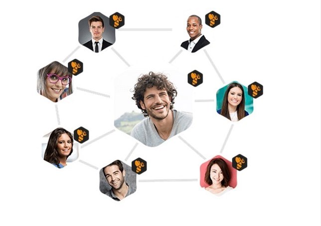  Bebee: La Nueva Red Social De Affinnity Networking