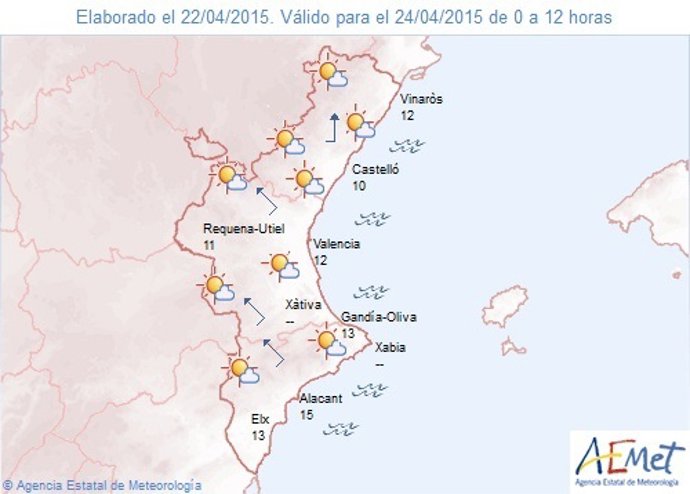 Predicción de este viernes