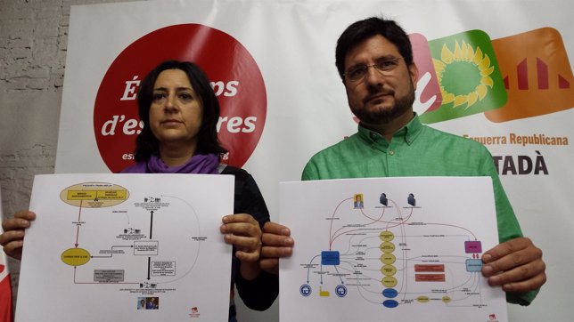 EU amplía la denuncia de la presenta trama de Imelsa 