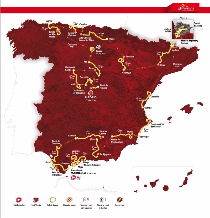 Recorrido de La Vuelta 2015
