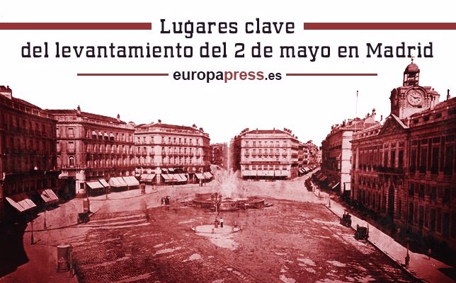Lugares clave del levantamiento del 2 de mayo en Madrid