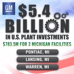 Inversiones de General Motors en Estados Unidos