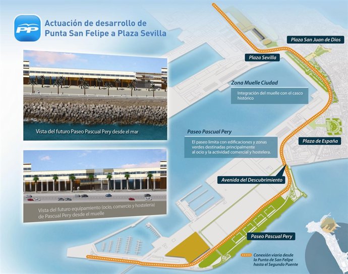 Actuación de desarrollo propuesta del PP en Punta de San Felipe