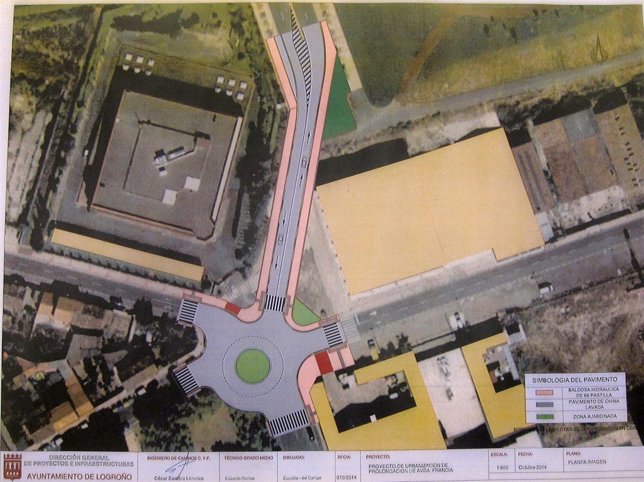 Proyecto de prolongación de la calle Francia