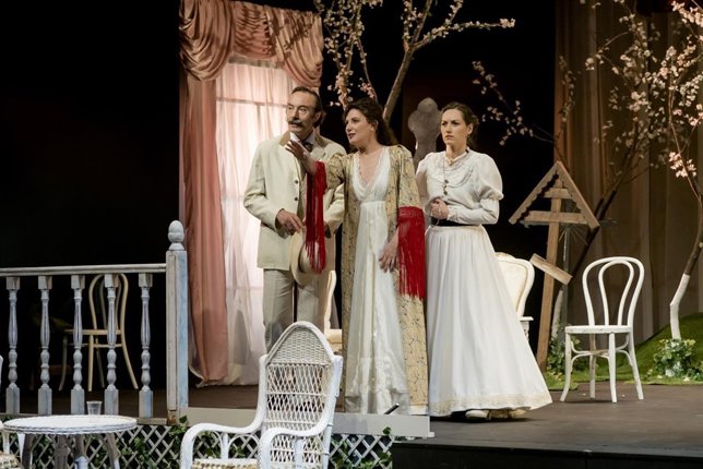 El jardín de los cerezos de Chéjov