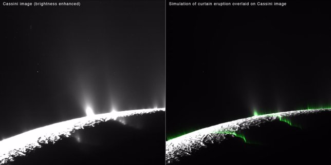Erupciones en Encelado