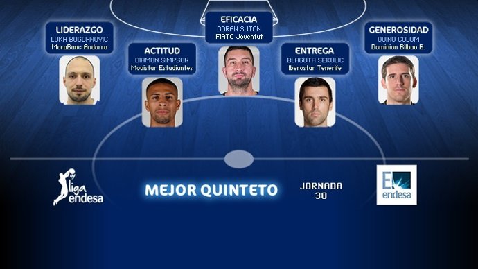 Mejor quinteto de la jornada 30
