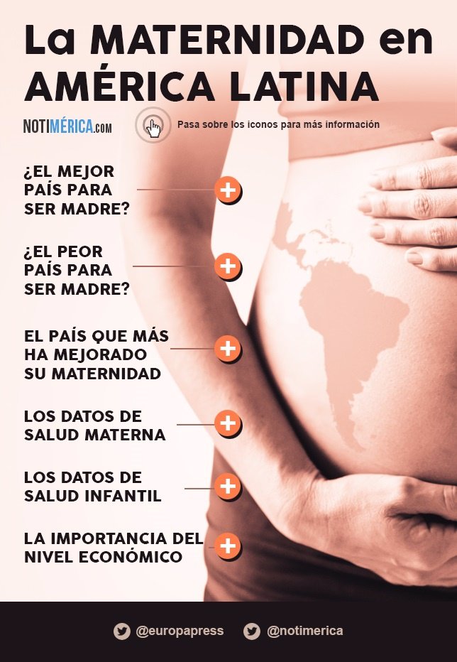 MATERNIDAD