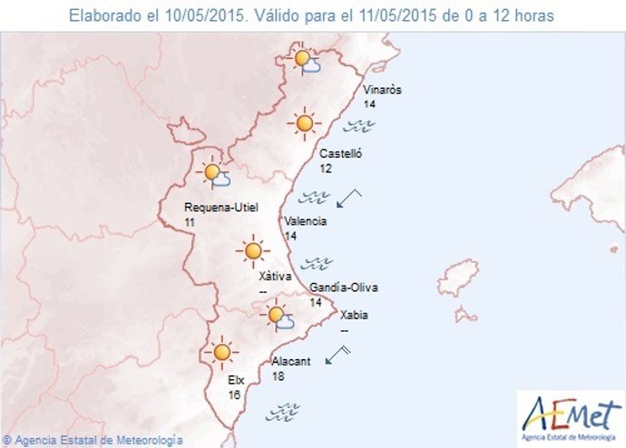 Predicción de este lunes