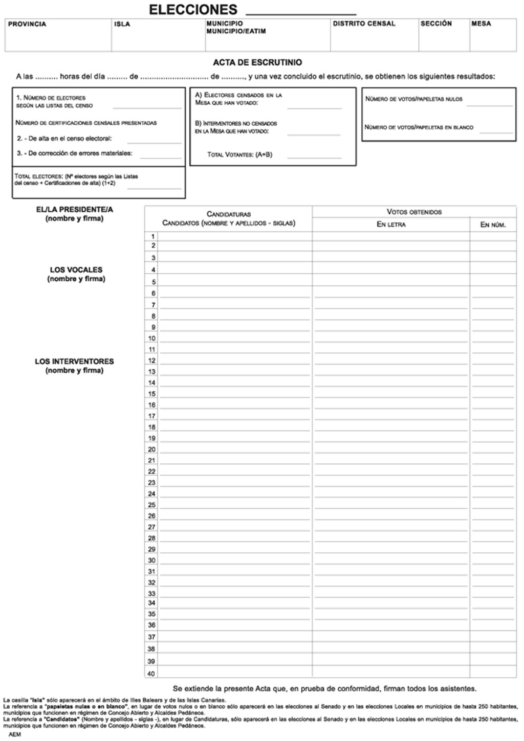 ¿Cómo se hace el escrutinio o recuento de votos en las elecciones