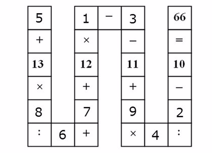 alumno apretado Medio El puzzle matemático para niños de 8 años de Vietnam que "no se puede  resolver"