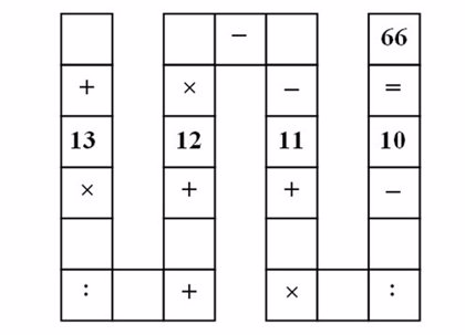 El puzzle matemático para niños de de Vietnam que "no se resolver"