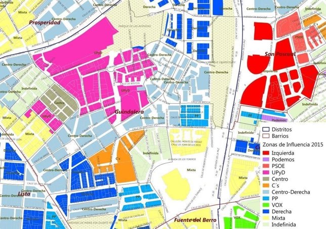 Microtargeting-Target Point