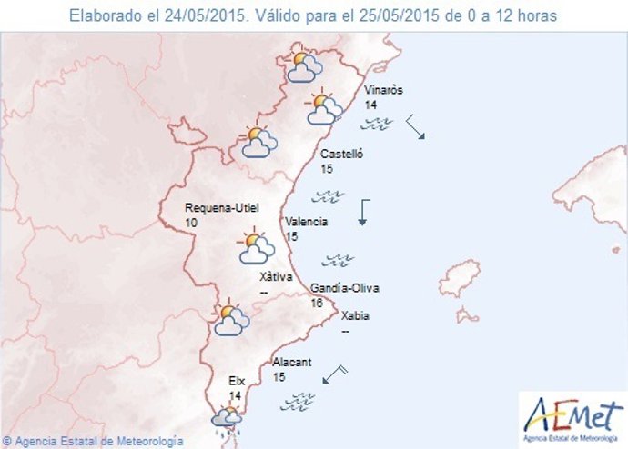 Predicción de este lunes