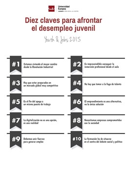 CLAVES DESEMPLEO JUVENIL
