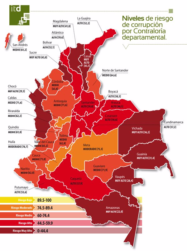 ‘Transparencia Departamental y Municipal 2013 – 20