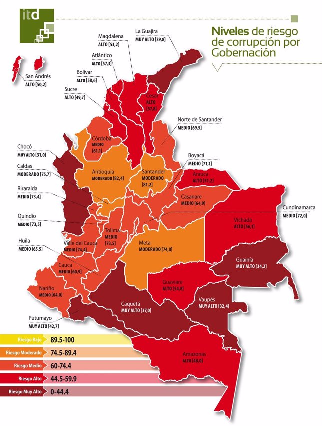 ‘Transparencia Departamental Y Municipal 2013 – 2014’ 