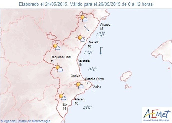 Predicción de este martes 