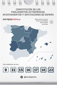 Calendario para la constitución de los parlamentos autonómicos, ayuntamientos y diputaciones de España