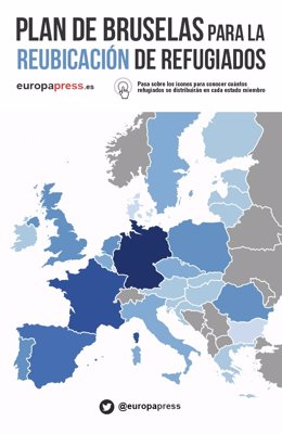 Infografía del reparto de refugiados en países de la UE