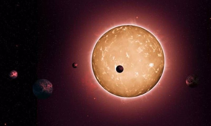 Sistema de exoplanetas de órbita circular
