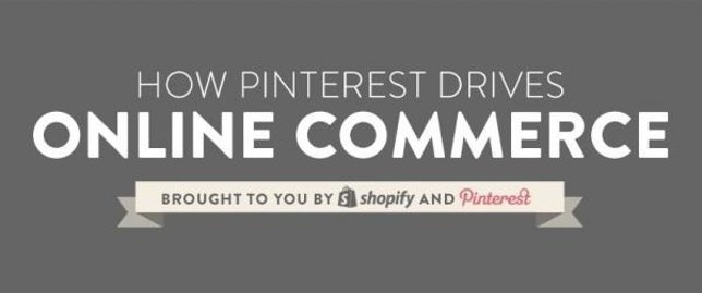 Guía Pinterest