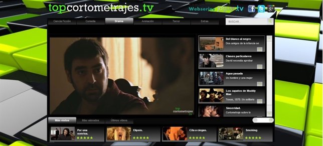 Topcortometrajes.Tv