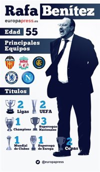 Benítez vuelve a casa maduro y reputado