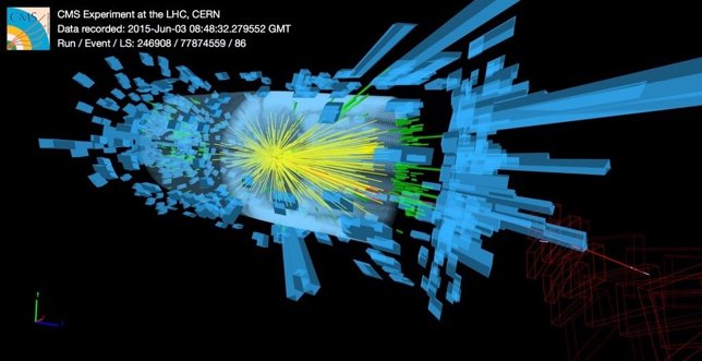 Colisión de partículas en el LHC