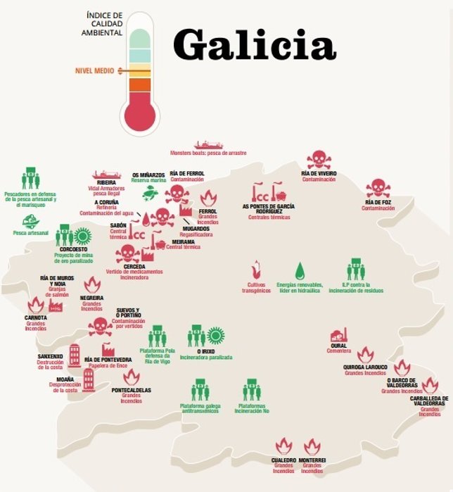 Situación ambiental de Galicia por Greenpeace