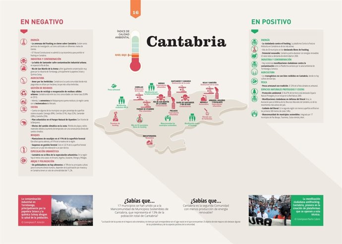 Puntos negros detectados por Greenpeace en Cantabria