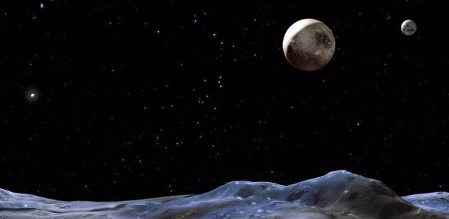 Plutón y sus lunas