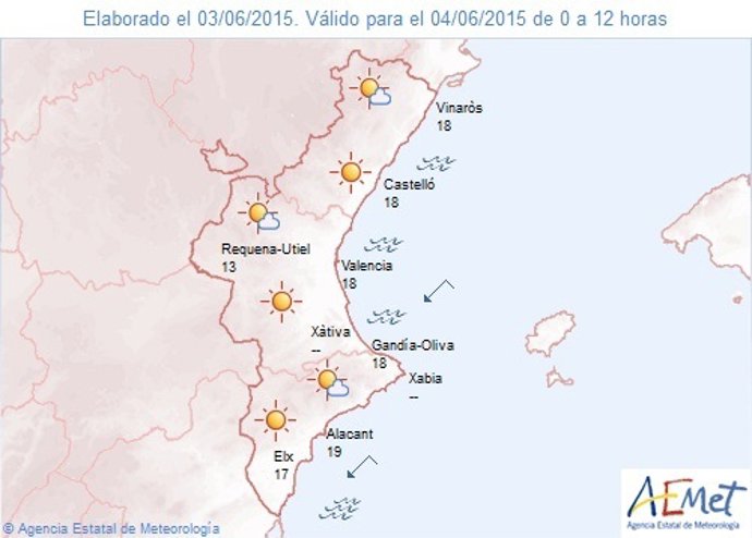 Predicción de este jueves 