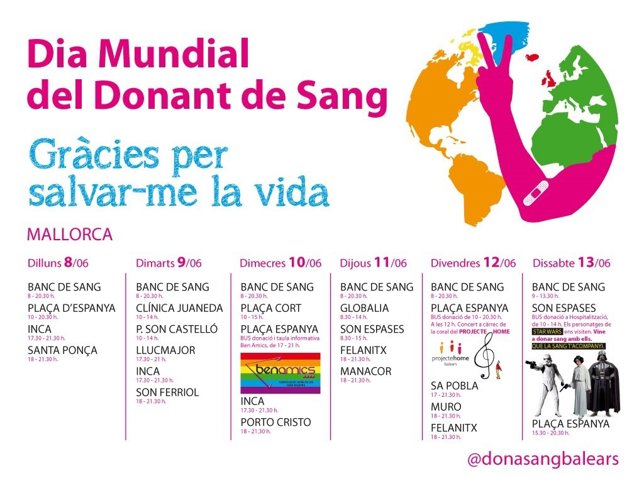 Campaña de donación de sangre 