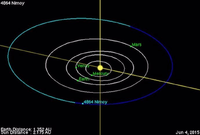 El asteroide Nimoy 