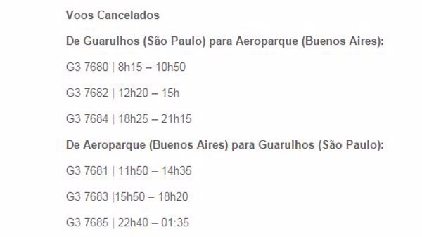 TAM e GOL cancelam voos de São Paulo à Buenos Aire