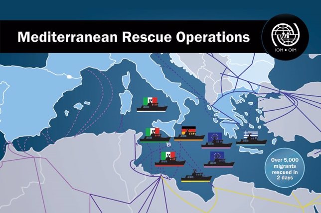 Operaciones de rescate en el mar Mediterráneo/ OIM