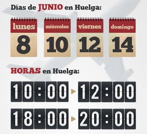 Paros Parciales Controladores Aéreos