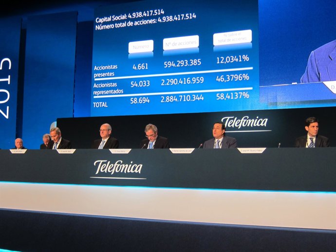 Junta de accionistas de Telefónica